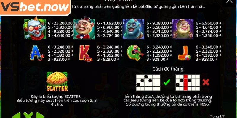 Chiến thuật sinh tồn khủng hoảng xác sống VSBET chuyên gia