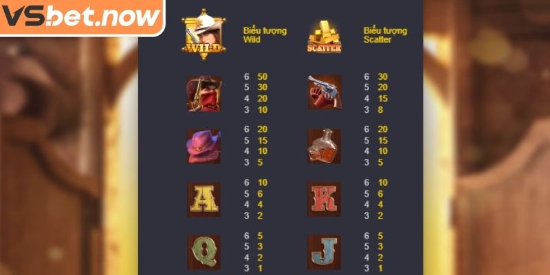 Wild Đạo Tặc VSBET săn jackpot từ các chuyên gia